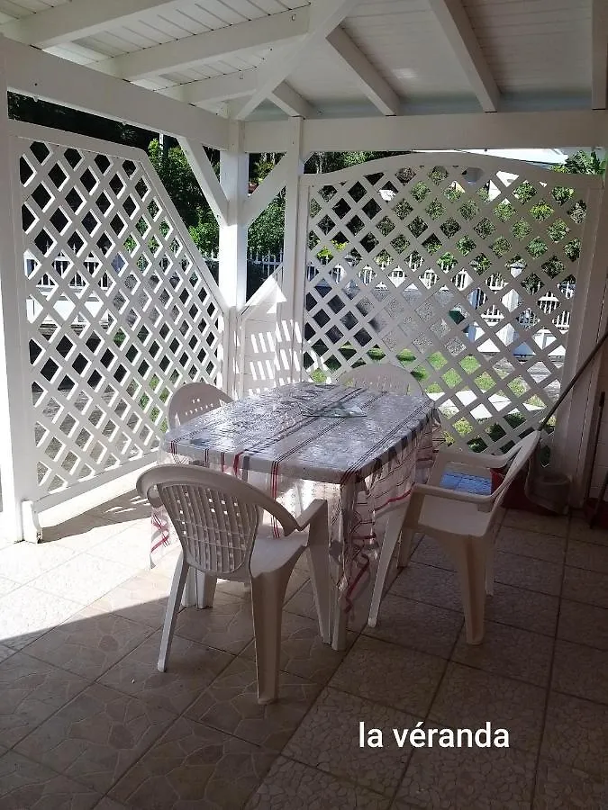 Sympa Aquaverde entre mer et campagne Le Gosier  0*, Le Gosier (Grande-Terre)